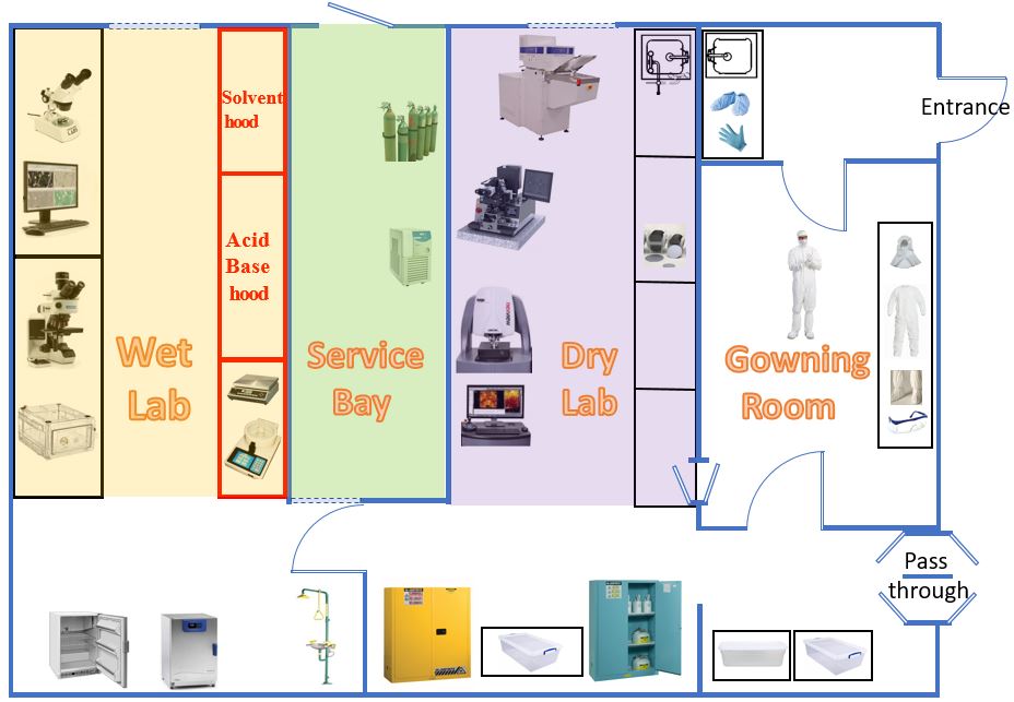 About Us West Campus Cleanroom